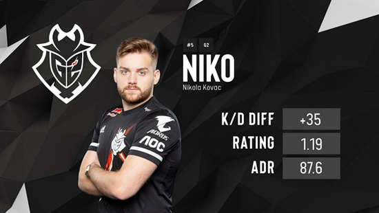 Riot解除对LoL和VALORANT战队赞助博彩的禁令——但有严格限制