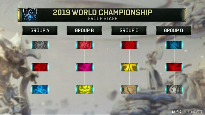 BYG老板谈中单假赛：不会包庇，但会尽力让团队打完